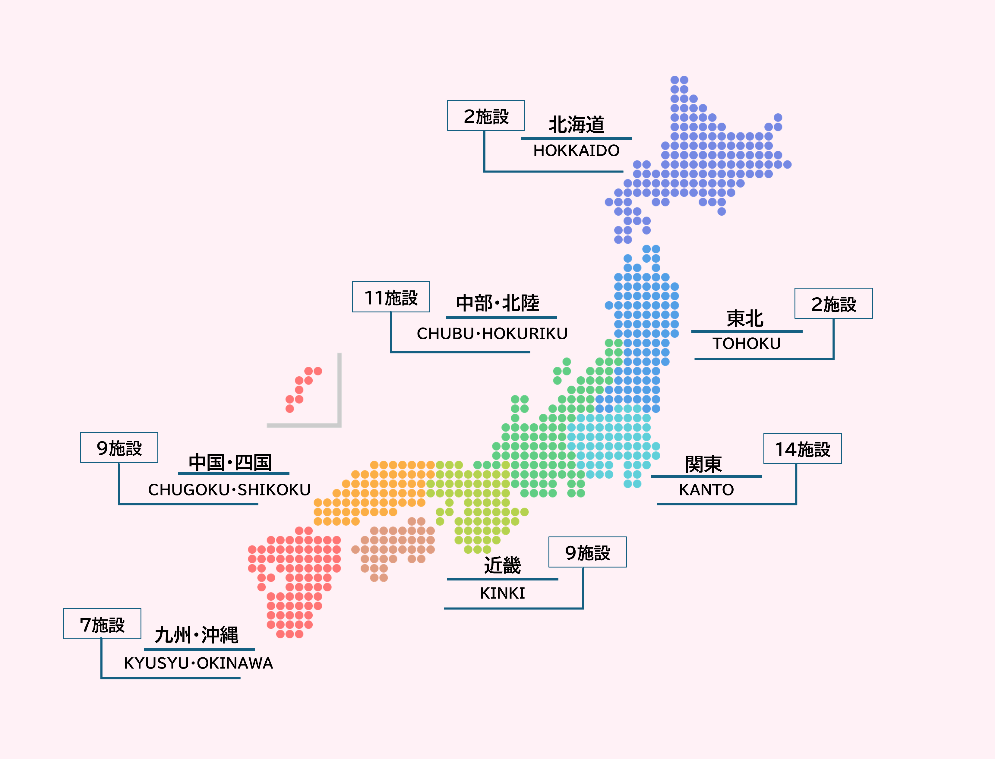 国内導入実績