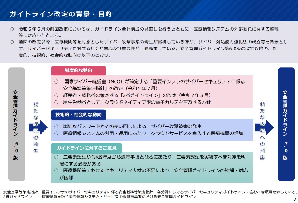 医療情報システムの安全管理に関するガイドライン 第 7.0 版(案)が公開